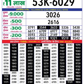 Dear Lottery Chart 2024