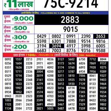 Dear Lottery Chart 2024