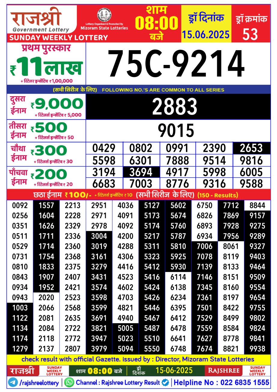 Dear Lottery Chart 2024