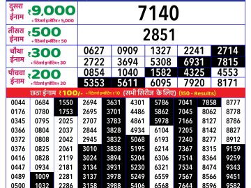 Dear Lottery Chart 2024