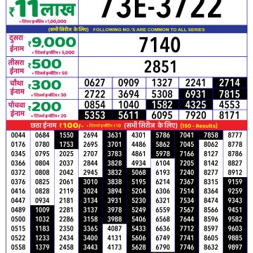 Dear Lottery Chart 2024