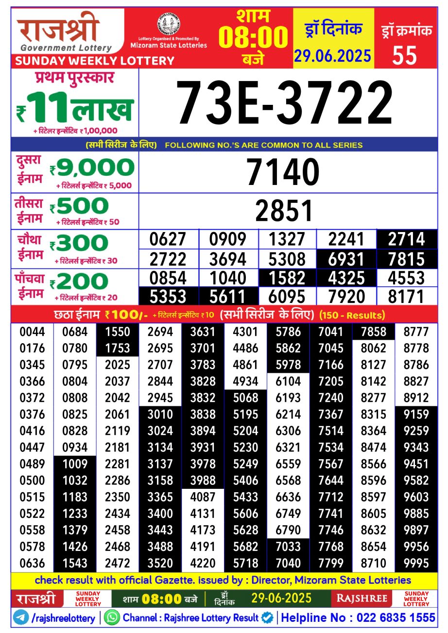 Dear Lottery Chart 2024