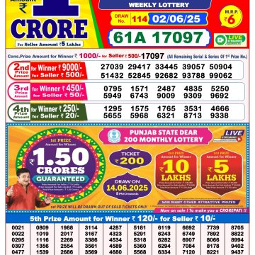 Dear Lottery Chart 2024
