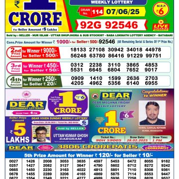 Dear Lottery Chart 2024