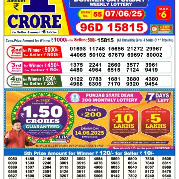 Dear Lottery Chart 2024