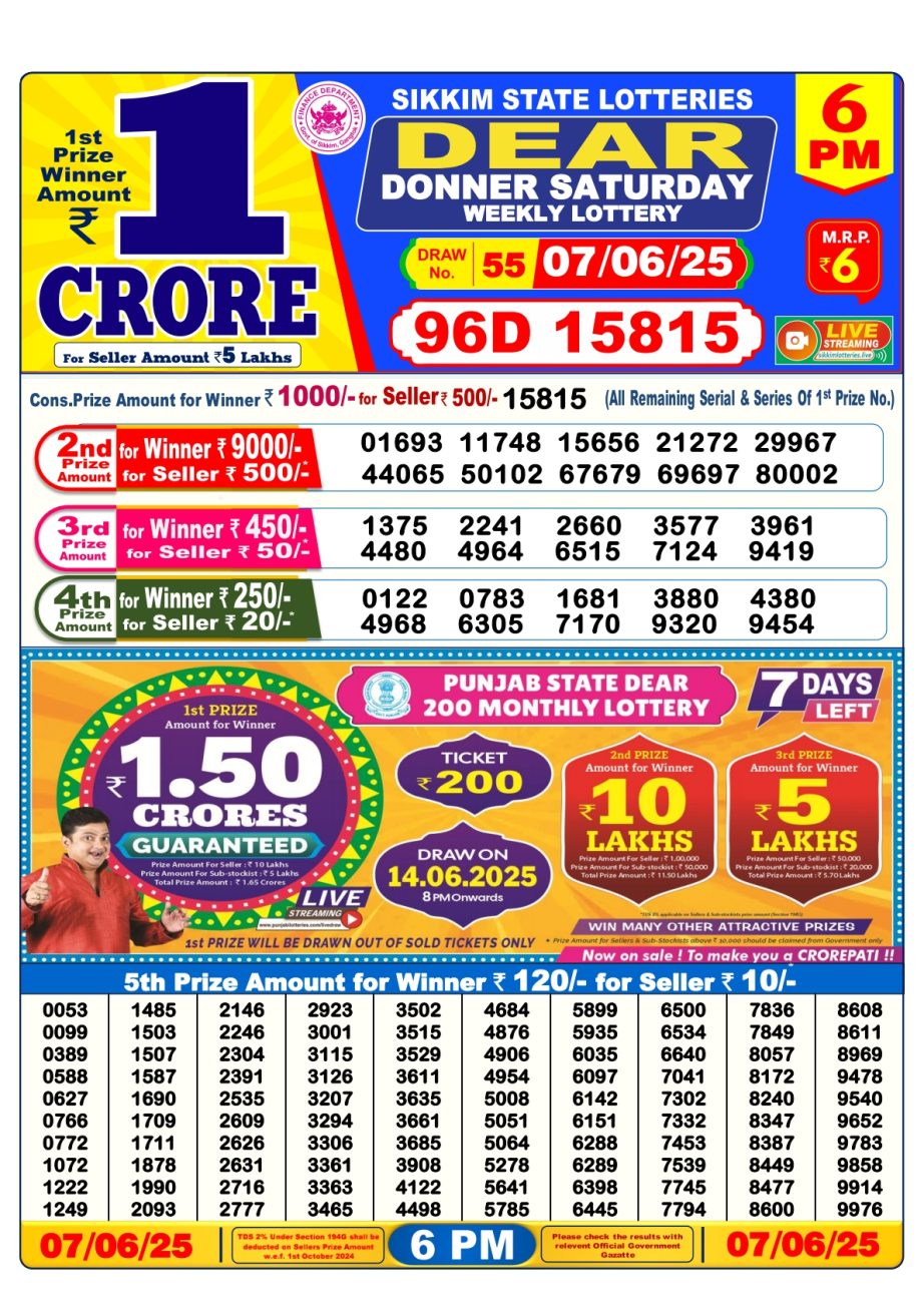Dear Lottery Chart 2024