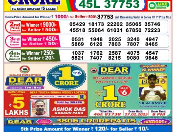 Dear Lottery Chart 2024