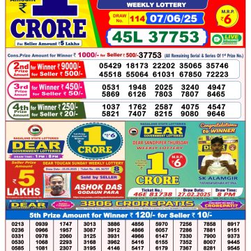 Dear Lottery Chart 2024