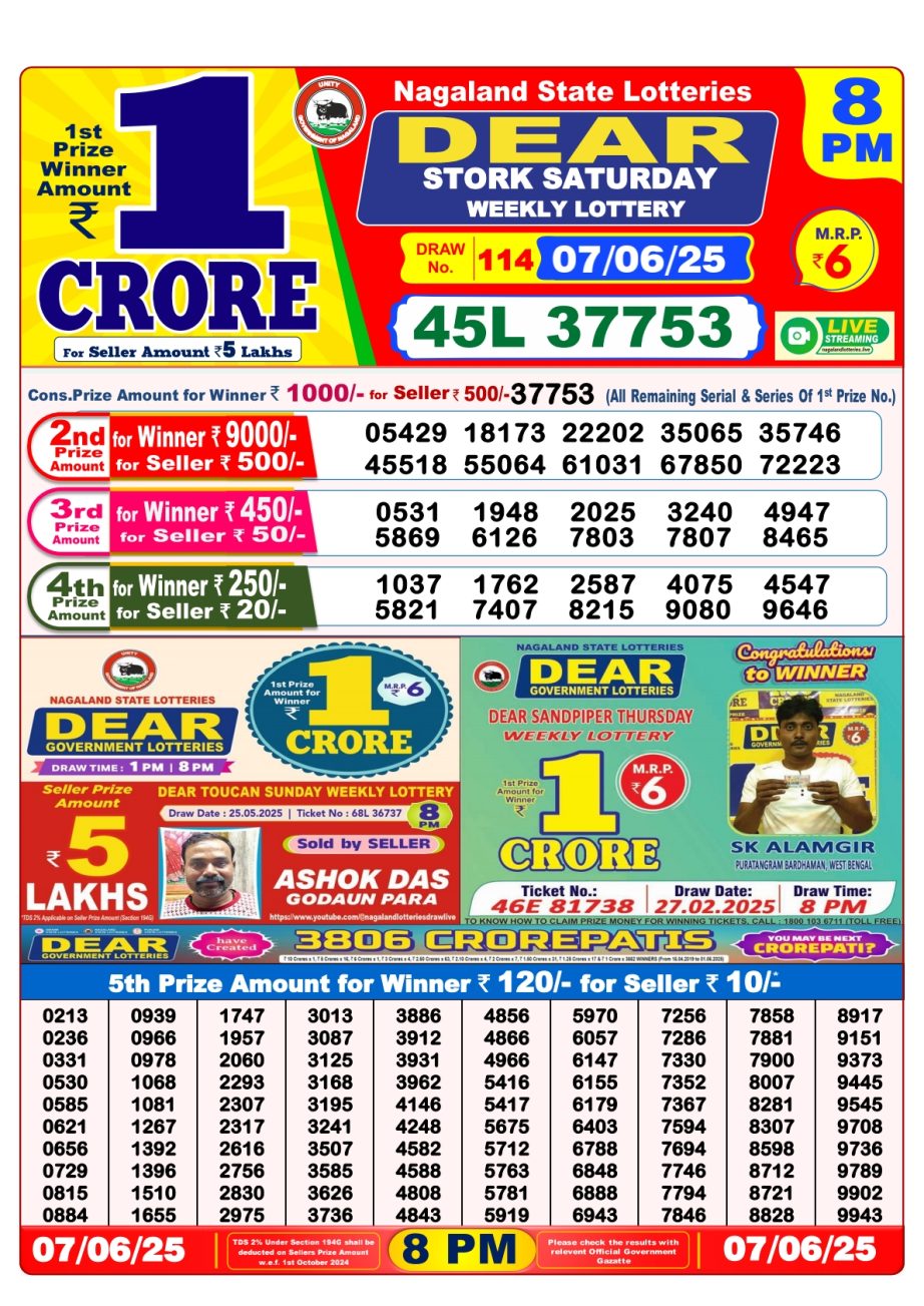 Dear Lottery Chart 2024