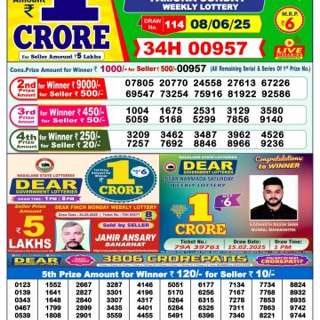 Dear Lottery Chart 2024