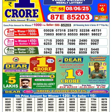 Dear Lottery Chart 2024