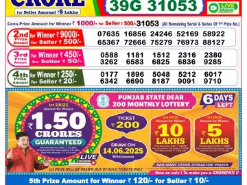 Dear Lottery Chart 2024