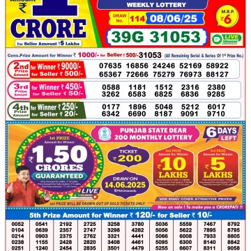 Dear Lottery Chart 2024