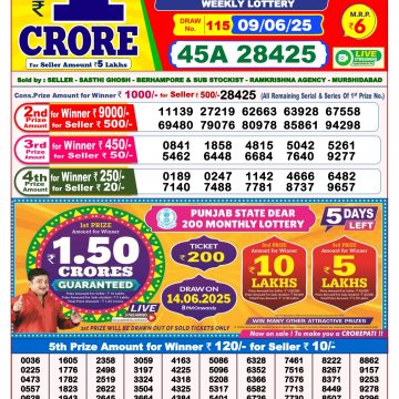 Dear Lottery Chart 2024