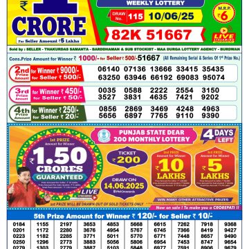 Dear Lottery Chart 2024