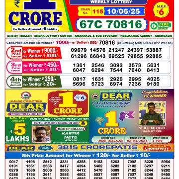 Dear Lottery Chart 2024