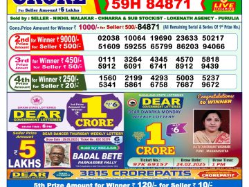 Dear Lottery Chart 2024