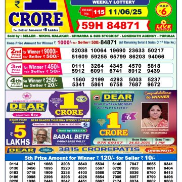 Dear Lottery Chart 2024