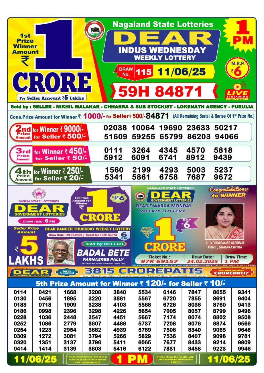 Dear Lottery Chart 2024