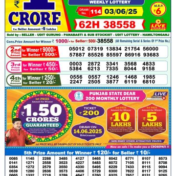 Dear Lottery Chart 2024