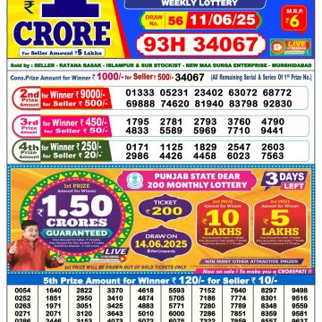 Dear Lottery Chart 2024