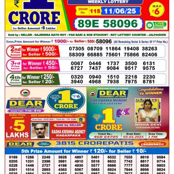 Dear Lottery Chart 2024