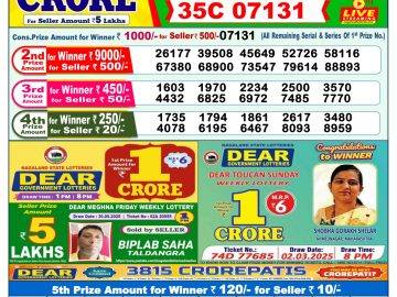 Dear Lottery Chart 2024
