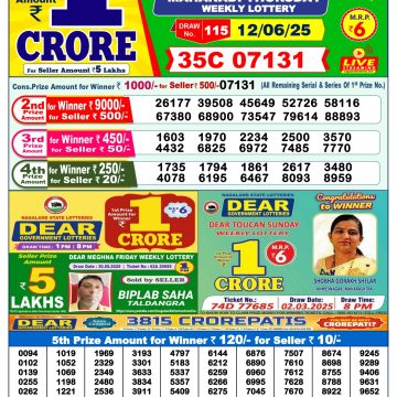 Dear Lottery Chart 2024
