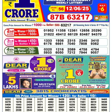 Dear Lottery Chart 2024
