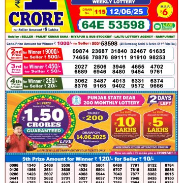 Dear Lottery Chart 2024