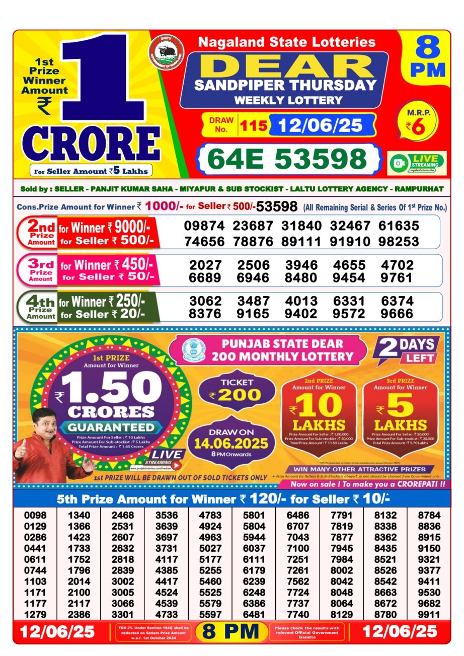 Dear Lottery Chart 2024