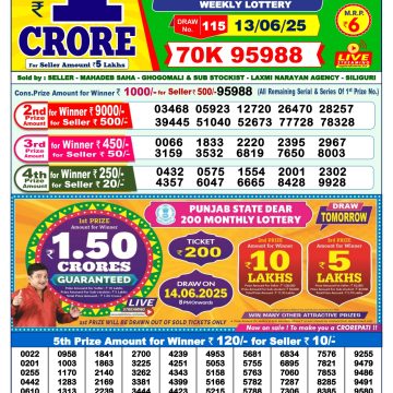 Dear Lottery Chart 2024