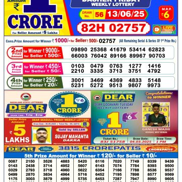 Dear Lottery Chart 2024