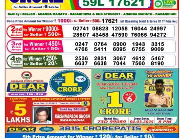 Dear Lottery Chart 2024