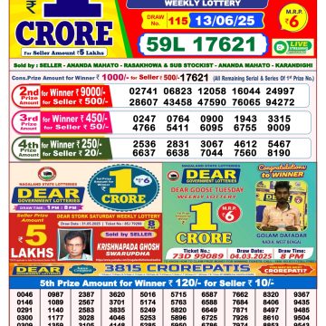 Dear Lottery Chart 2024