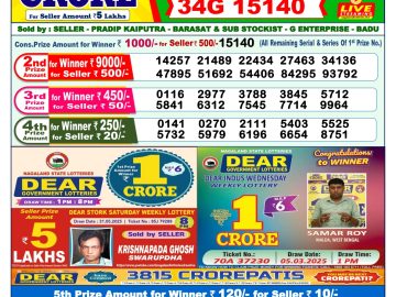 Dear Lottery Chart 2024