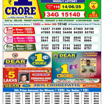 Dear Lottery Chart 2024