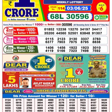 Dear Lottery Chart 2024