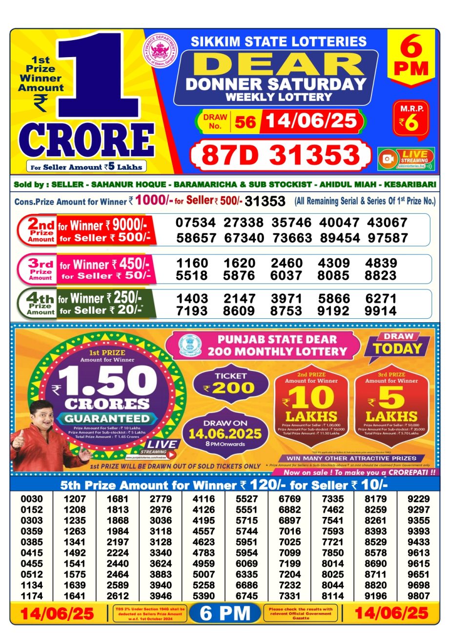 Dear Lottery Chart 2024