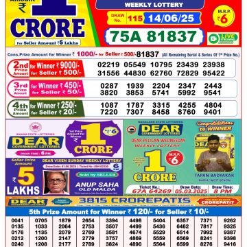 Dear Lottery Chart 2024