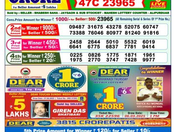 Dear Lottery Chart 2024
