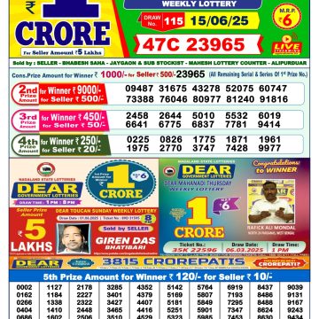 Dear Lottery Chart 2024