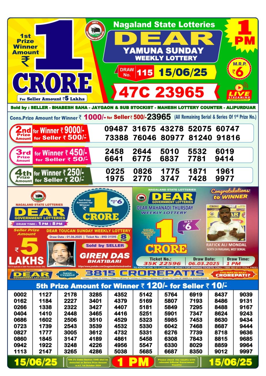 Dear Lottery Chart 2024