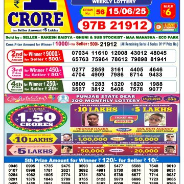 Dear Lottery Chart 2024