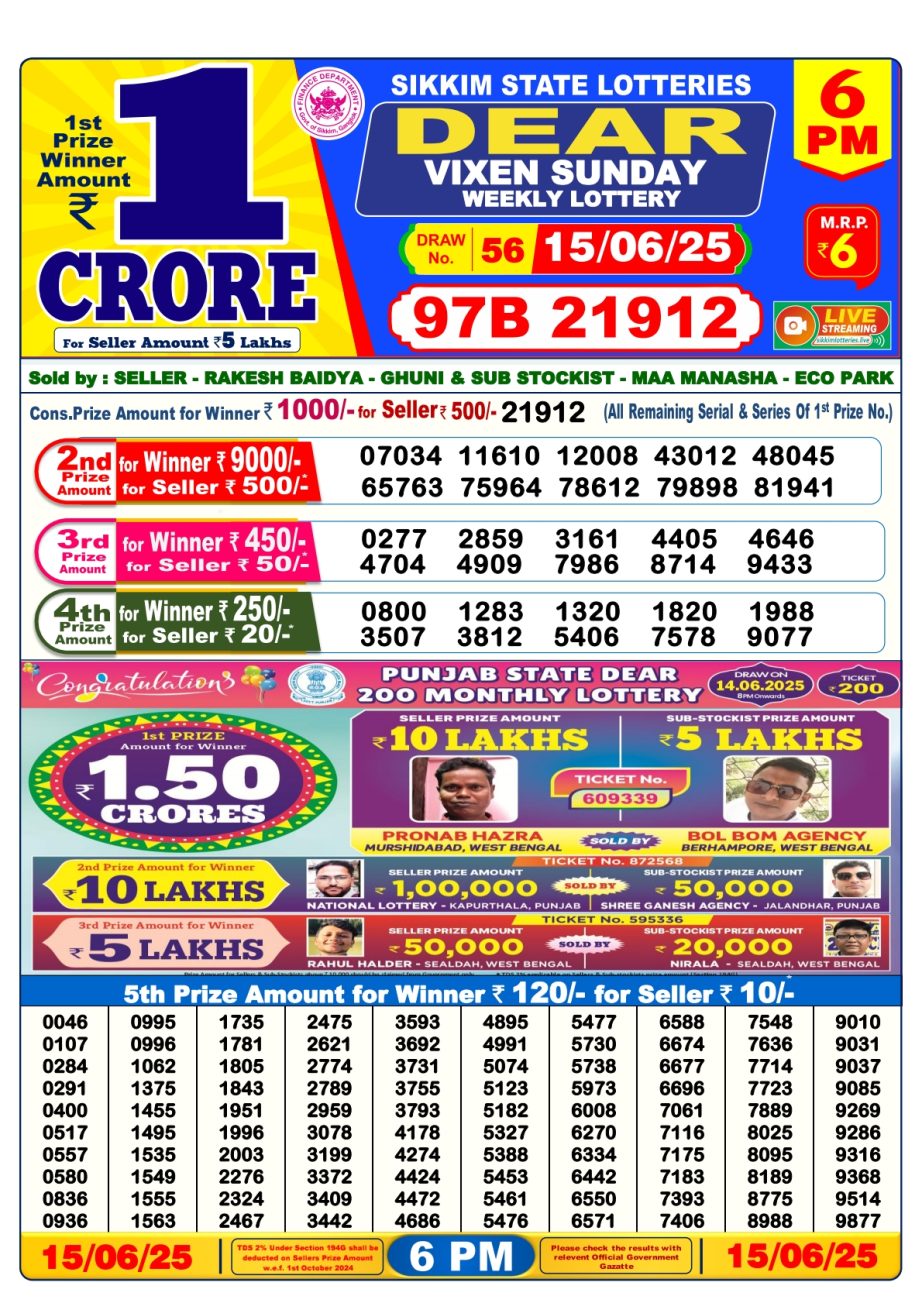 Dear Lottery Chart 2024