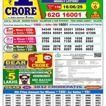 Dear Lottery Chart 2024