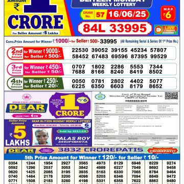 Dear Lottery Chart 2024