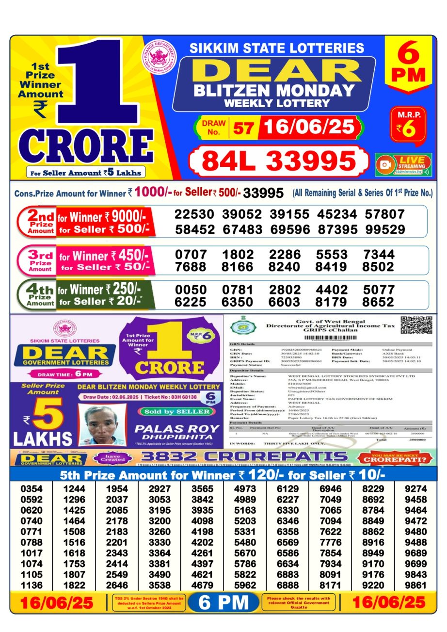 Dear Lottery Chart 2024