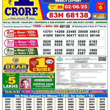 Dear Lottery Chart 2024
