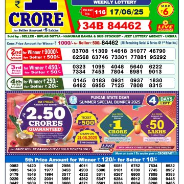 Dear Lottery Chart 2024